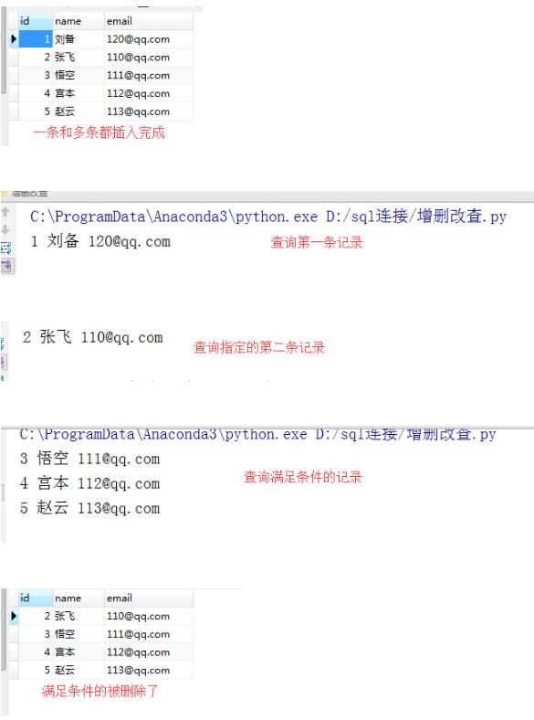 python 鏈接sqlserver 寫接口實(shí)例