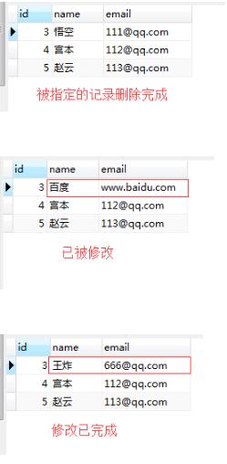 python 鏈接sqlserver 寫接口實(shí)例