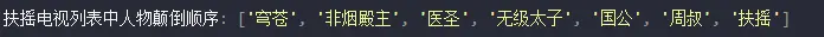 Python列表切片常用操作實例解析