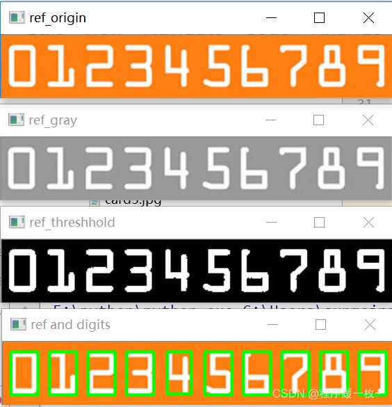 使用Python+OpenCV進(jìn)行卡類(lèi)型及16位卡號(hào)數(shù)字的OCR功能