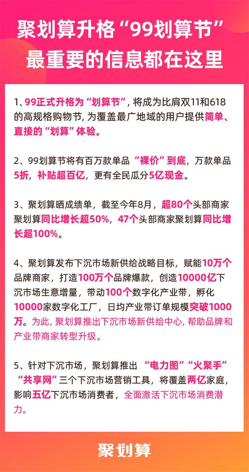 淘寶99劃算節什么時候開始？99劃算節買什么最劃算？