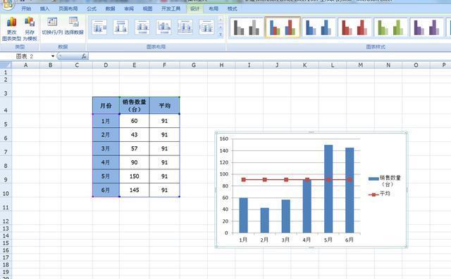 數(shù)據(jù)表格圖怎么制作_excel數(shù)據(jù)表格圖制作指南