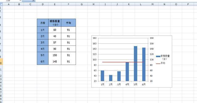 數(shù)據(jù)表格圖怎么制作_excel數(shù)據(jù)表格圖制作指南
