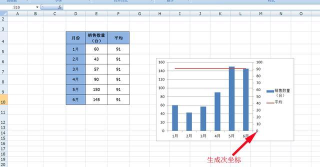 數(shù)據(jù)表格圖怎么制作_excel數(shù)據(jù)表格圖制作指南