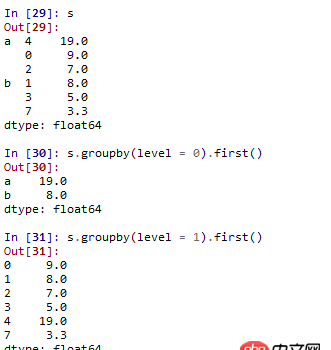 python - groupby(level=0)是什么意思？