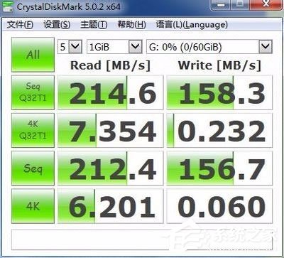 Win8系統如何在U盤上完美使用Windows To Go？