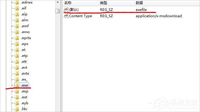 Win7桌面圖標(biāo)打不開怎么辦？