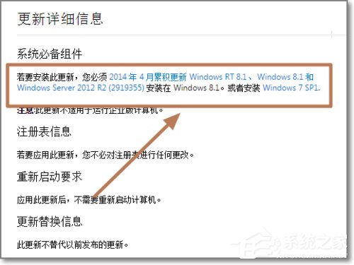 安裝完KB3035583補(bǔ)丁卻沒(méi)有收到Windows10預(yù)訂圖標(biāo)如何解決？