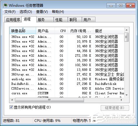 Win7系統(tǒng)下任務(wù)管理器怎么查看進程的線程數(shù)？