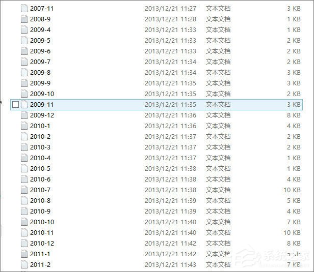 Win8系統(tǒng)怎么合并多個txt文件？