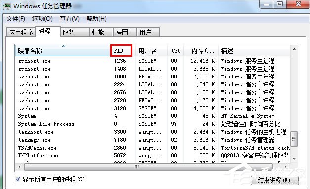 Win7如何使用cmd查看端口占用情況？