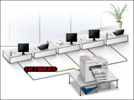Win7打印機(jī)脫機(jī)狀態(tài)怎么辦？Win7打印機(jī)出現(xiàn)脫機(jī)狀態(tài)如何解除？