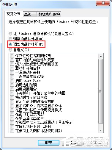 Win7顯示器驅動程序停止響應后又恢復了怎么辦？