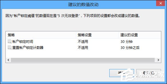 Win8系統(tǒng)登錄密碼錯(cuò)誤次數(shù)超過限制鎖定計(jì)算機(jī)的方法