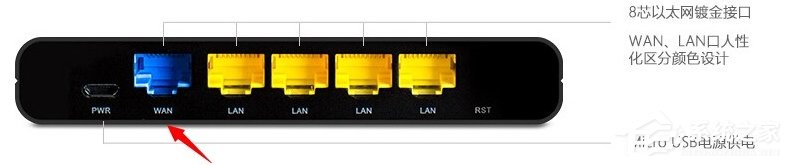 Win7極壹秒路由怎么刷RippleOS？