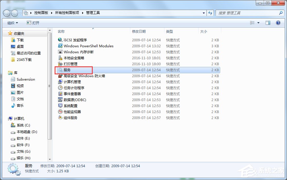 Win7系統(tǒng)Nvidia控制面板打不開(kāi)怎么辦？