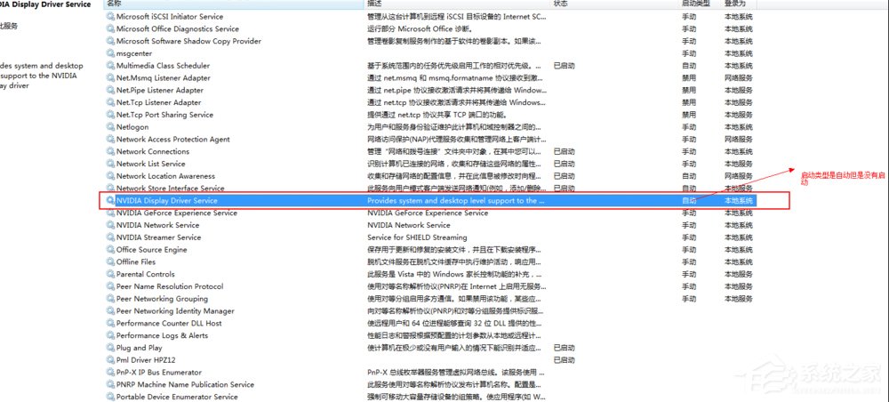 Win7系統(tǒng)Nvidia控制面板打不開(kāi)怎么辦？