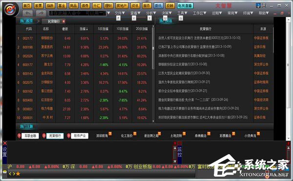 Win7電腦安裝大智慧軟件時出現(xiàn)亂碼怎么辦？