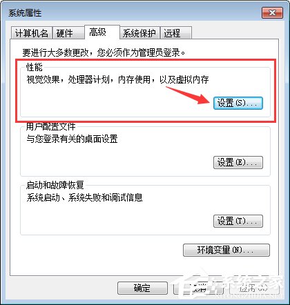 Win7如何關閉窗口淡入淡出效果？