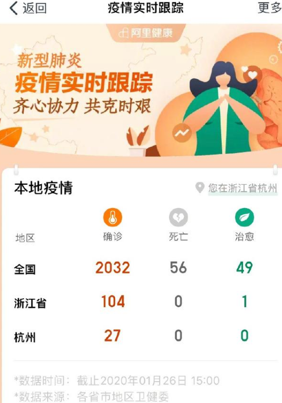 支付寶怎么查新型肺炎疫情動態？