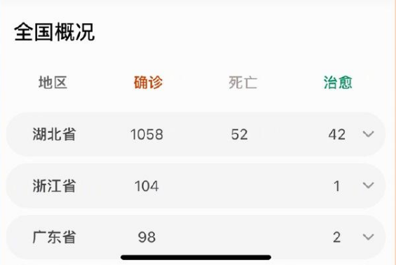 支付寶怎么查新型肺炎疫情動態？