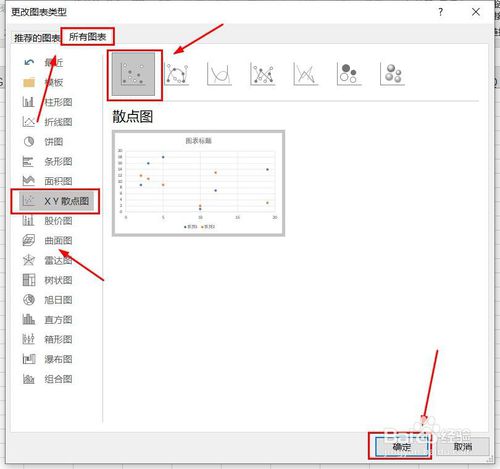 excel數(shù)據(jù)表怎么插入散點圖