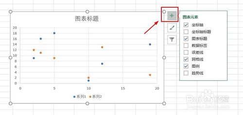 excel數(shù)據(jù)表怎么插入散點圖