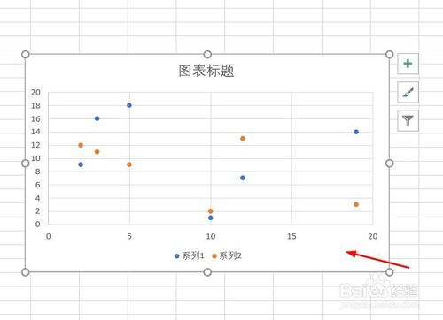 excel數(shù)據(jù)表怎么插入散點圖