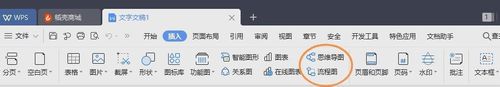 WPS怎么繪制組織結構圖