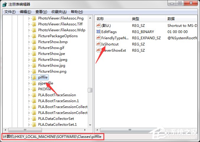 如何去掉Win7系統(tǒng)快捷方式圖標小箭頭？