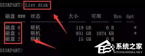 如何在Win7系統中使用diskpart工具制作U盤啟動盤？