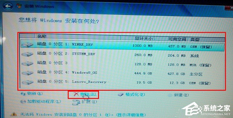 Win8系統電腦怎么改裝Win7系統？