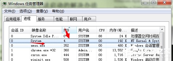 在Windows7系統中顯示80端口被system占用怎么辦？
