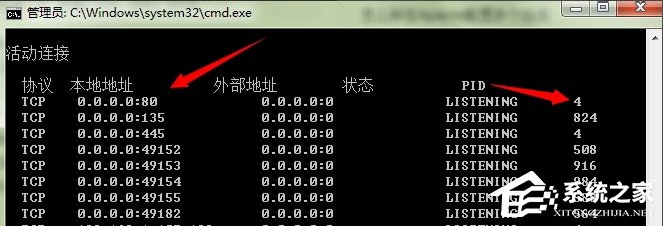 在Windows7系統中顯示80端口被system占用怎么辦？
