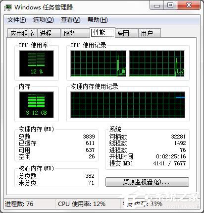 Windows7系統電腦資源不足怎么辦？