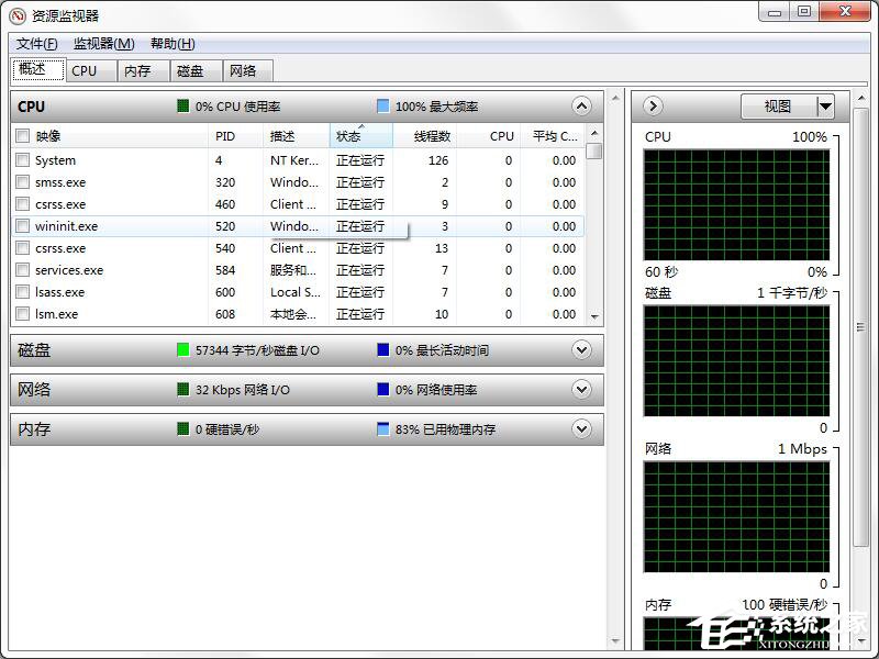 Windows7系統電腦資源不足怎么辦？