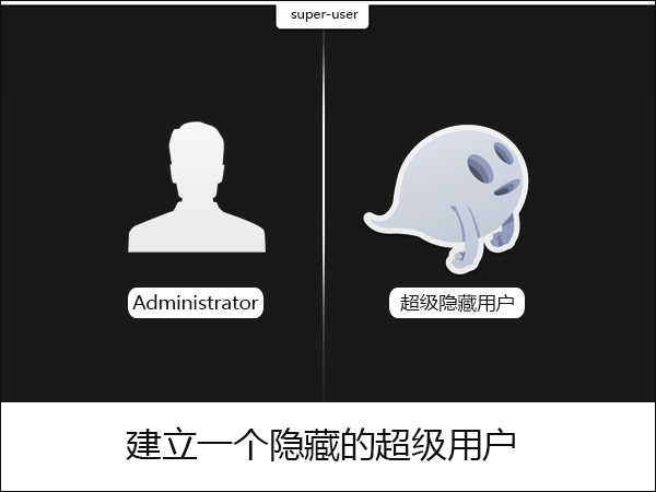 如何在Win7中創(chuàng)建一個隱藏超級用戶？建立超級隱藏用戶的方法
