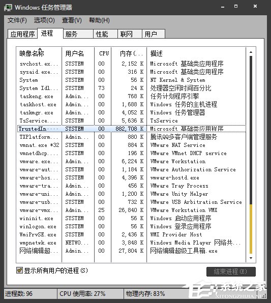 Win7系統(tǒng)進(jìn)程Trustedinstaller.exe占用內(nèi)存很高怎么處理？