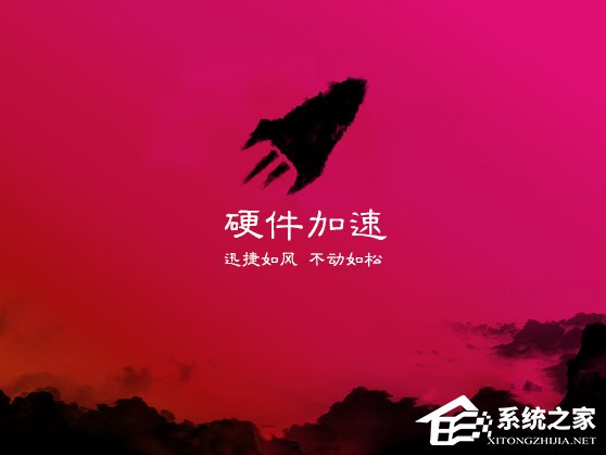 Win7系統(tǒng)如何開(kāi)啟/關(guān)閉硬件加速？