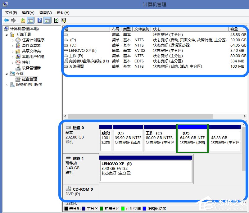Win8系統怎么進行磁盤管理?