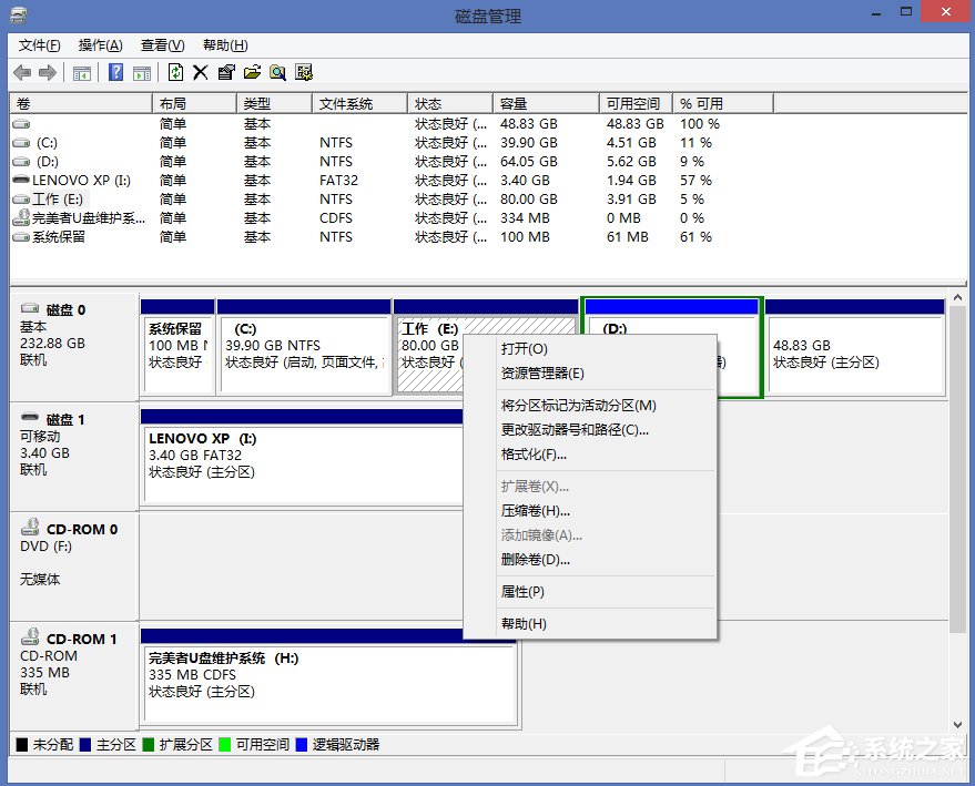 Win8系統怎么進行磁盤管理?