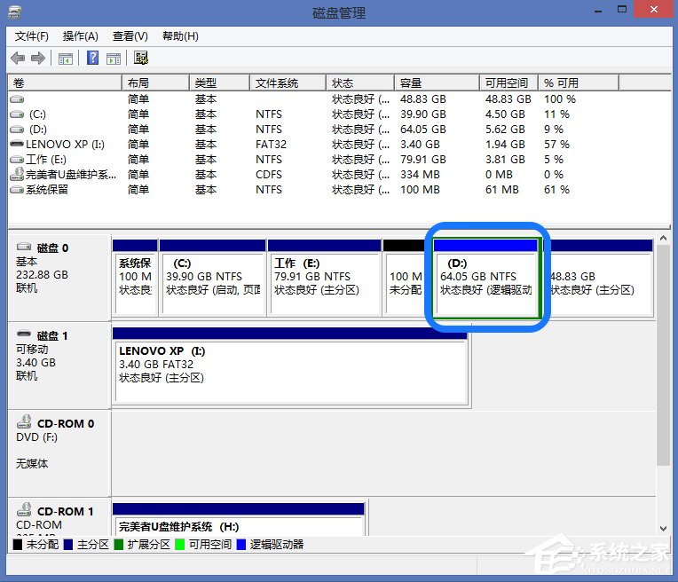 Win8系統怎么進行磁盤管理?