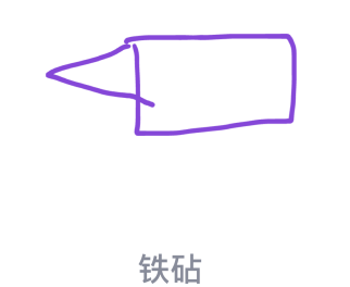 qq畫圖紅包鐵砧怎么畫？QQ畫圖紅包鐵砧畫法分享