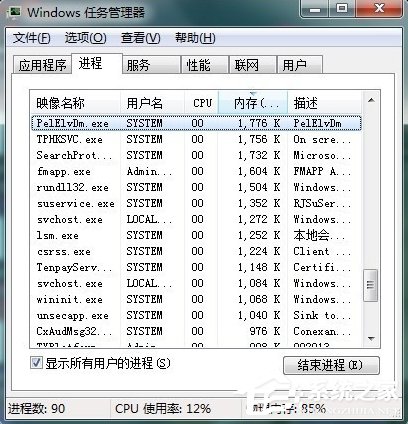 Win7任務管理器中哪些進程可以關閉？