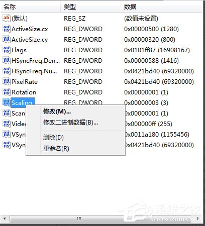 Win7系統(tǒng)CF穿越火線怎么設(shè)置全屏？