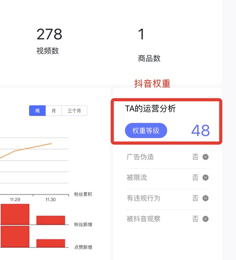 抖音APP怎么查看賬戶權重？查看賬戶權重的方法說明