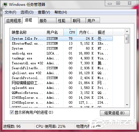 Win7電腦內(nèi)存使用率高如何解決?
