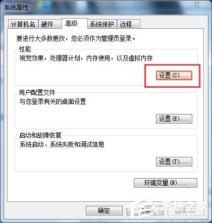 Win7系統(tǒng)提示虛擬內(nèi)存不足的解決方法