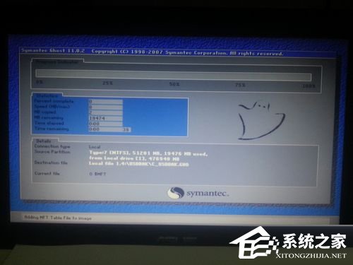 Win7怎么做到一鍵備份電腦系統?