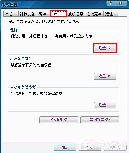 WinXP桌面圖標(biāo)有白底怎么去掉?